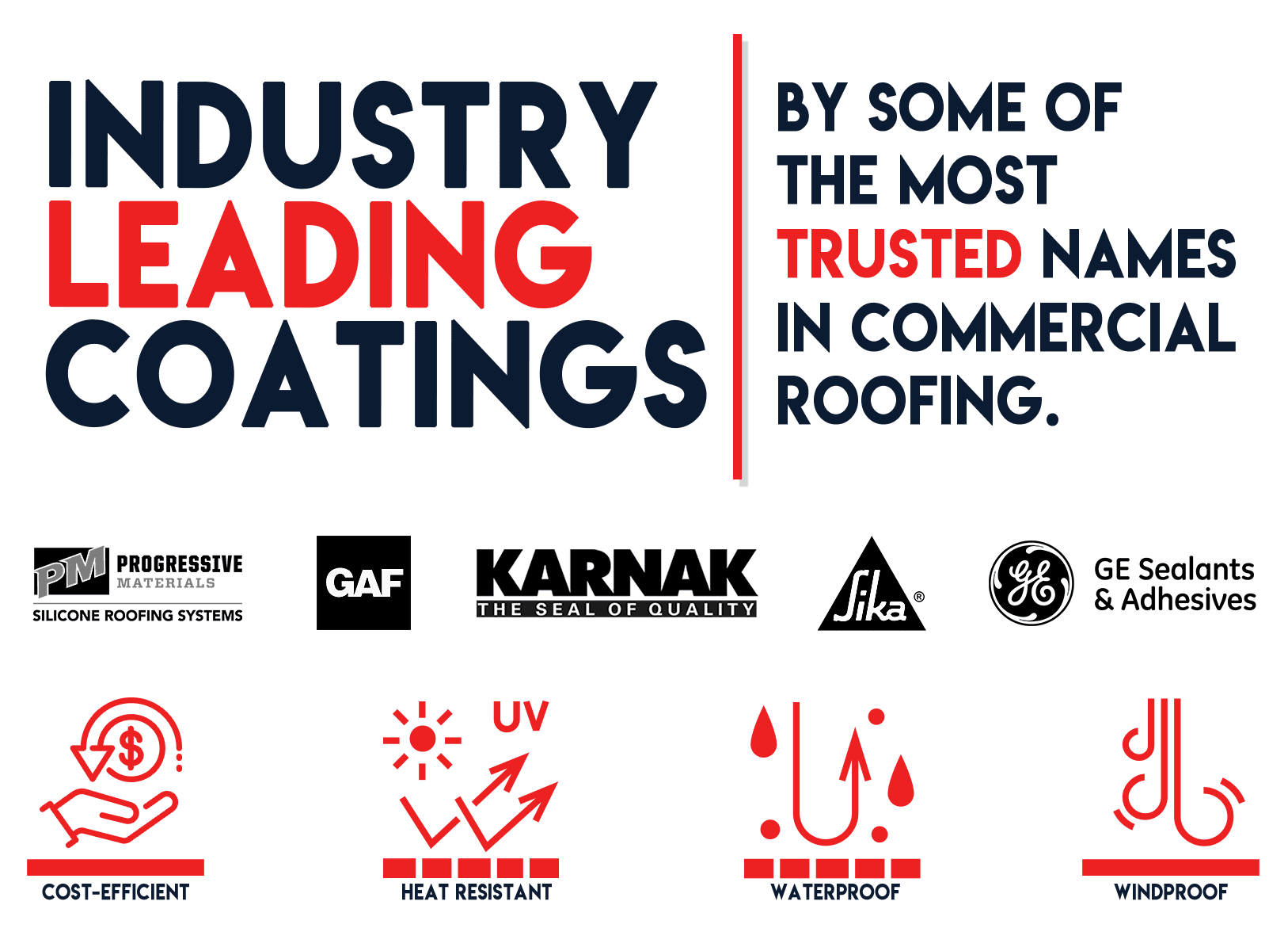 Industry Leading Coatings Banner